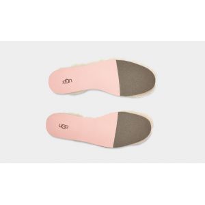 Стельки Ugg